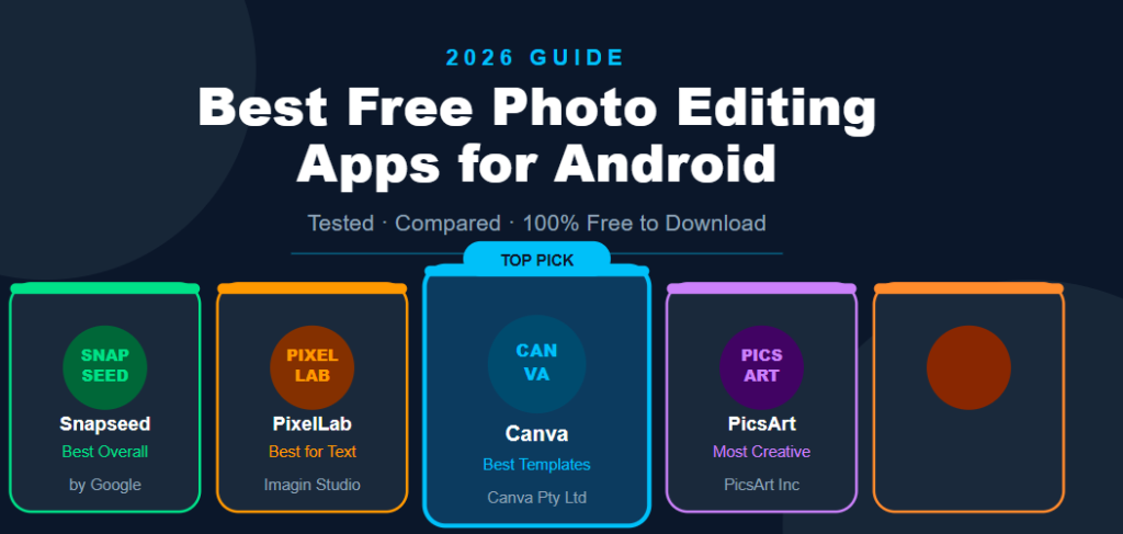 Best Free Photo Editing Apps for Android 2026