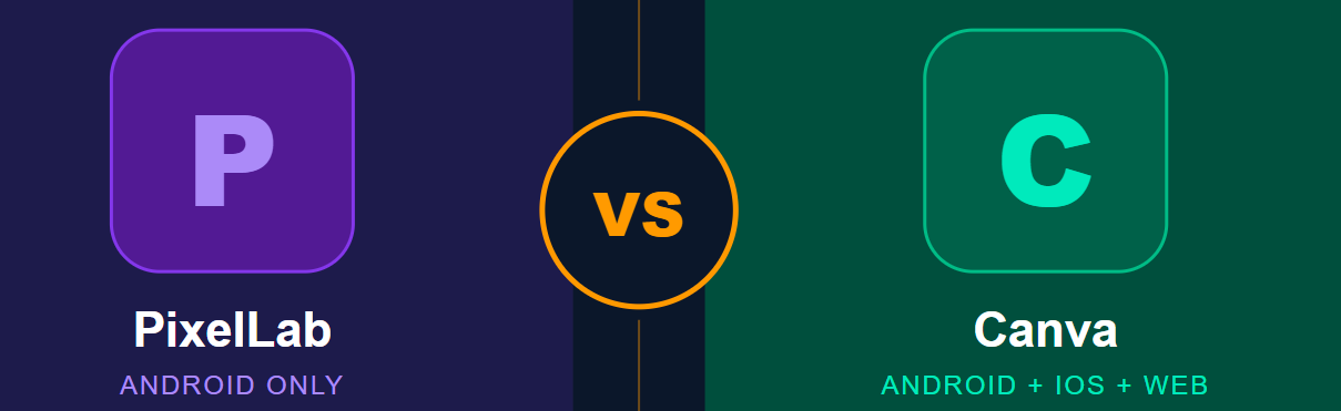PixelLab vs Canva — Which is Better for Mobile in 2026?