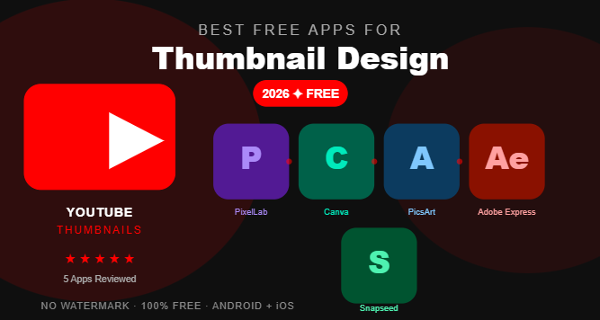 Best Free Apps for YouTube Thumbnail Design in 2026